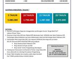 thumbnail-rumah-subsidi-terbaik-di-lamongan-3